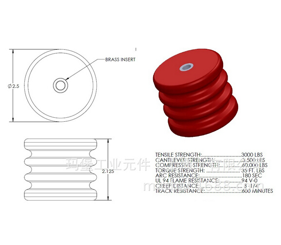 Glastic英制絕緣子-螺旋-絕緣子,支柱絕緣子,UL絕緣子,進口絕緣子,復合絕緣子